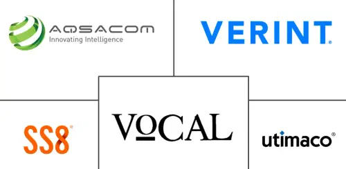 Lawful Interception Market Major Players