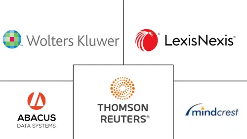 Legal Analytics Market Major Players