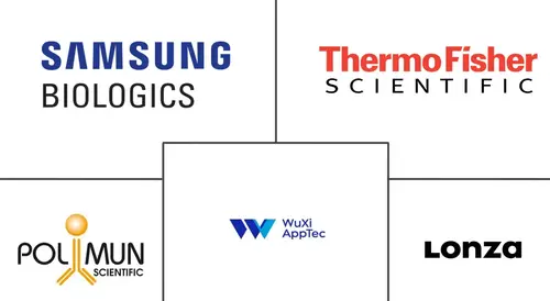 Lipid Nanoparticle CDMO Market Major Players