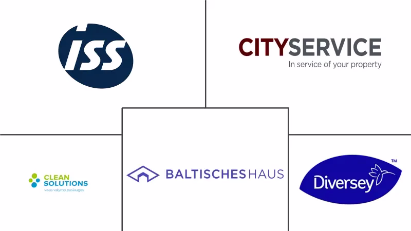 Major players in Lithuania Facility Management industry