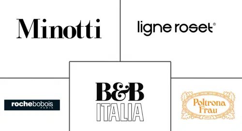 Europe Luxury Furniture Market Major Players