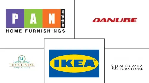 GCC Luxury Furniture Market Major Players