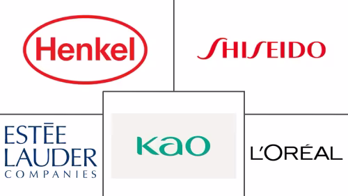 Luxury Hair Care Market Major Players