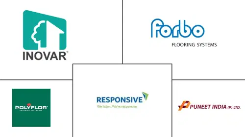 India Luxury Vinyl Tile (LVT) Market Major Players