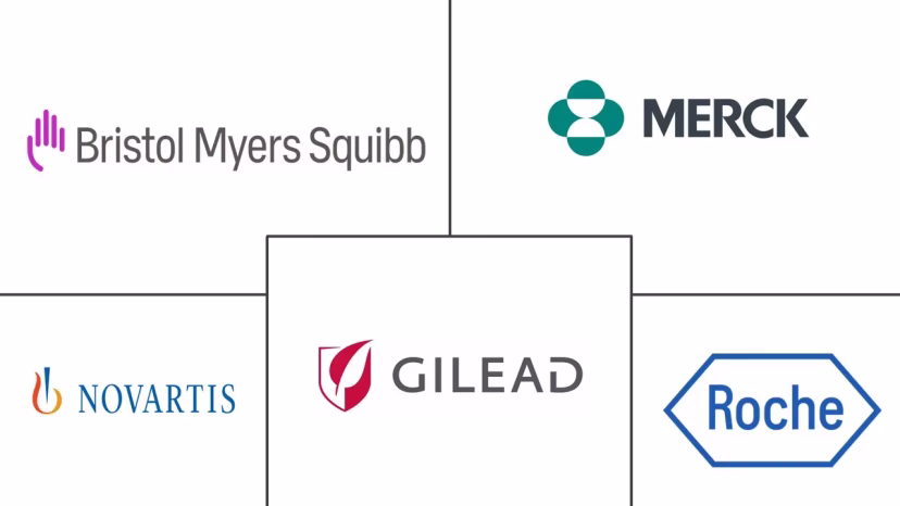 Major players in Lymphoma Treatment industry