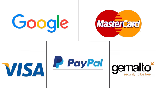 Mobile Commerce Market Major Players