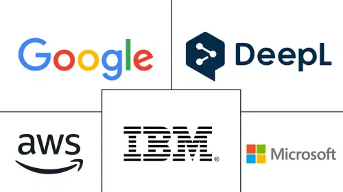 Machine Translation Market Major Players