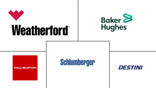 Malaysia Oilfield Services Market Major Players