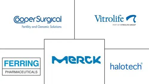 Male Infertility Market Major Players