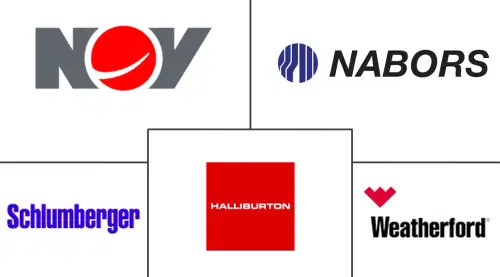 Managed Pressure Drilling Services Market Major Players