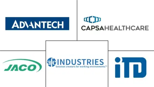 Medical Carts Market Major Players