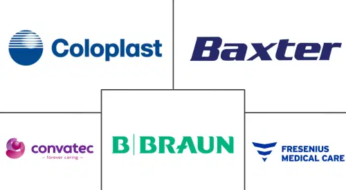 Medical Specialty Bags Market Major Players