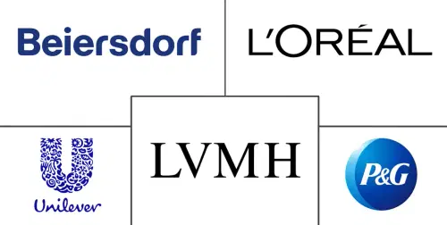 Men's Grooming Products Market Major Players