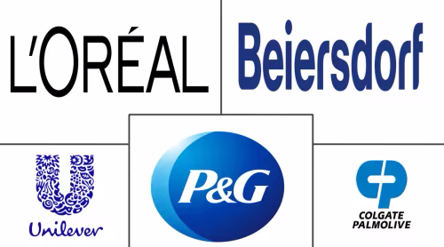 Men's Personal Care Market Major Players