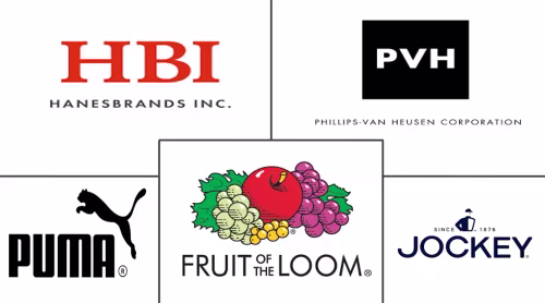 Men's Underwear Market Major Players