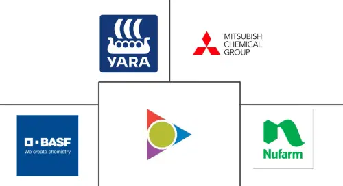 Global Metal Chelates Market Major Players