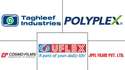 Metalized Film Market Major Players