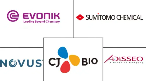 Feed Methionine Additive Market Major Players