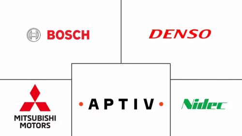 Mexico Automotive Electric Actuators Market Major Players