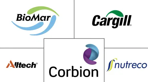 Microalgae-Based Aquafeed Market Major Players