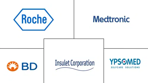 Middle East and Africa Insulin Infusion Pumps Market Major Players