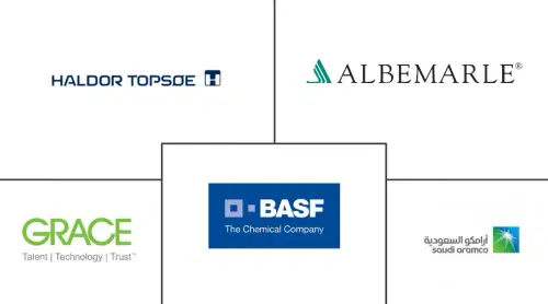 Middle-East and Africa Refining Catalysts Market Major Players