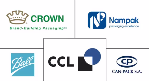 Middle East and Africa Aerosol Cans Market Major Players