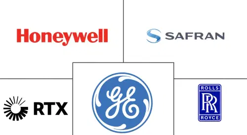Middle-East And Africa Aircraft Engine Market Major Players