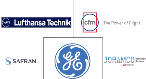 Middle East And Africa Aircraft Engine MRO Market Major Players