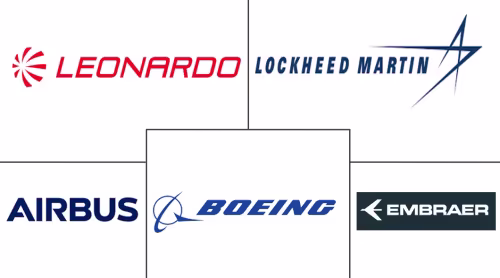 Middle East And Africa Aviation Market Major Players