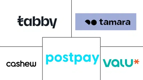 Middle East And Africa Buy Now Pay Later Services Market Major Players