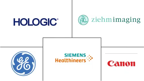 MEA C-Arms Market Major Players