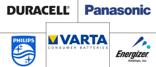 Middle-East And Africa Consumer Battery Market Major Players