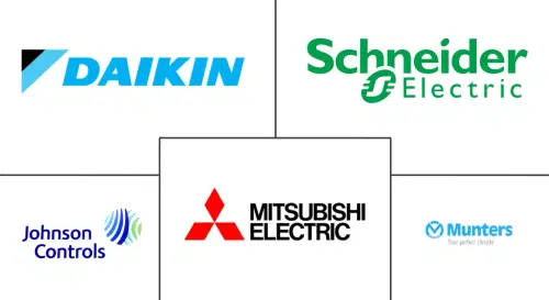 MEA Data Center Cooling Market Major Players