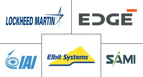 Middle East And Africa Defense Market Major Players