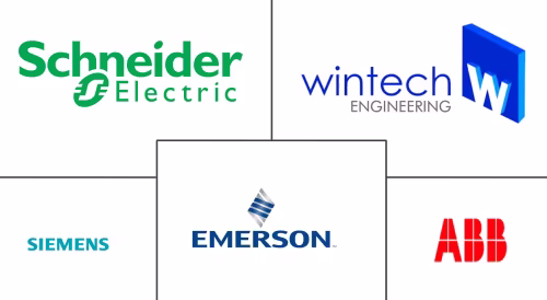 Middle East and Africa Electric Drives Market Major Players