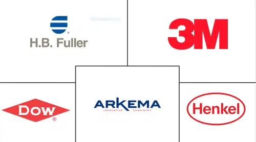 Middle-East and Africa Electronics Adhesives Market Major Players