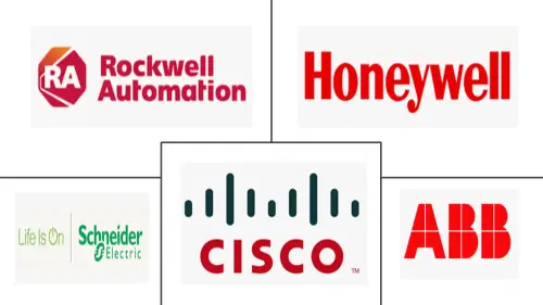 MEA Energy Management Systems Market Major Players
