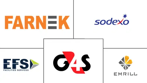 Middle East And Africa Facility Management Market Major Players