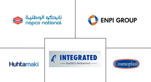 Middle East And Africa Flexible Plastic Packaging Market Major Players