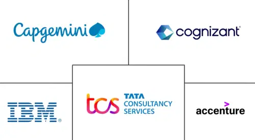 Middle East and Africa Global Capability Centers Market Major Players
