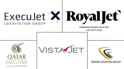 Middle East And Africa Jet Charter Services Market Major Players
