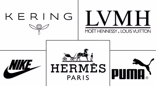 Middle East And Africa Leather Goods Market Major Players