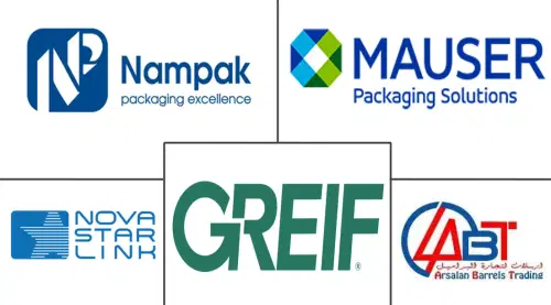 Middle East And Africa Rigid Bulk Packaging Market Major Players