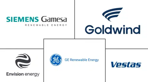 Middle-East And Africa Wind Power Market Major Players