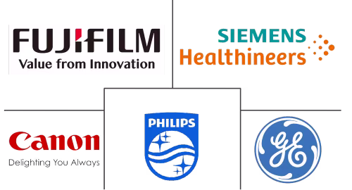 Middle East Portable X Ray Devices Market Major Players