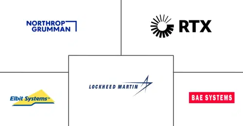 Military Aircraft Modernization And Retrofit Market Major Players