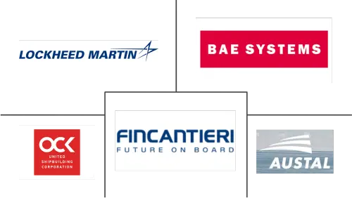 Military Frigates Market Major Players