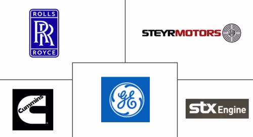 Military Marine Vessel Engines Market Major Players