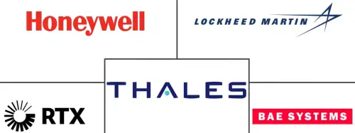 Military Sensors Market Major Players